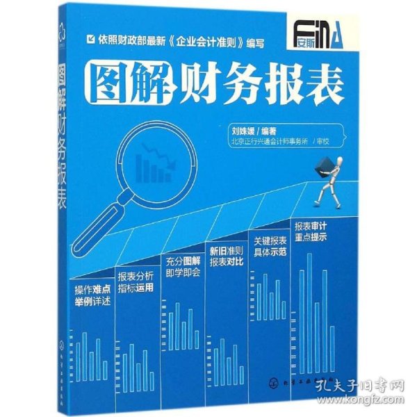 图解财务报表