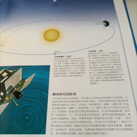 中国国家地理少儿百科 宇宙
