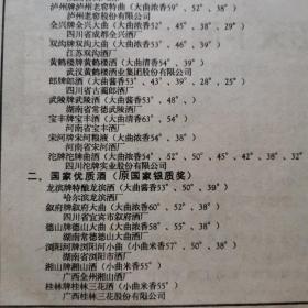 【酒文化资料】中国食品工业协会 中国质量检验协会 中国质量管理协会 中国食协白酒专业协会通告。对国家名，优白酒质量检评后名单公示。主要是对第五届全国评酒会后5年来产品的检验，十七大和五十三优都在其列。经专家业务组和国家级评委全面检评，一致认为以下原国家名、优白酒保持了原国优产品质量水来，一些企业产品质量水平并有较大提高。茅台酒厂、五粮液酒厂、湖南常德武陵酒厂、德山酒厂、浏阳市酒厂、长沙酒厂等