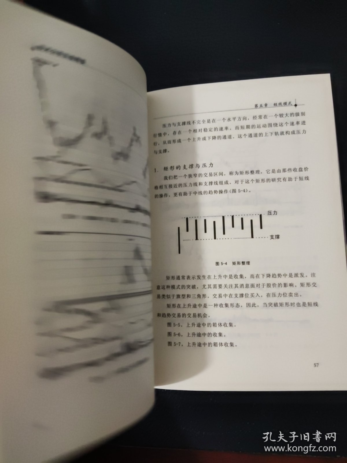 技术分析实战精要