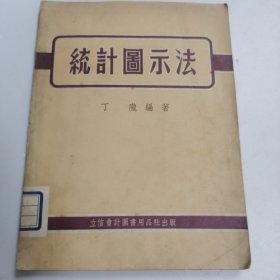 统计图示法