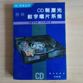 图解CD制激光数字唱片系统