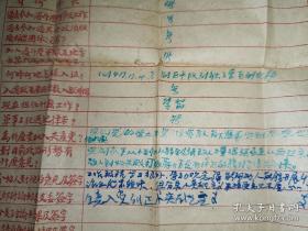 《1948年志愿书》邮册内