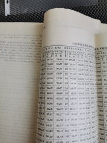 老种子 传统农业原始资料收藏（24）《甘蔗》（四川60-292）：1962年、1963年四川省内江专区甘蔗试验场《甘蔗试验研究报告》，甘蔗原始材料圃（杂种圃），甘蔗优良新品种，《我们对四川甘蔗优良品种选育的体会》（游禹锡 叶启丰 彭克智），1959-1962、1963年内江专区农业科学研究所《甘蔗实验研究资料》等！