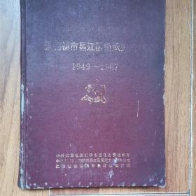 中国共产党江西省景德镇市昌江区组织史资料（1949～1987）