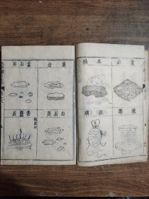 本草纲目 （日本本草学家稻生若水校刻，该书最好的和刻本，在日本传播影响深远。作为羽翼《本草纲目》之作，《本草图翼》采撷、转绘明代李中立《本草原始》大量图文，共载药433种、药图425幅。本书一方面能够帮助医家更好地学习《本草纲目》，另一方面首次将药材图介绍到日本，为日本医家学习辨识药物，了解药材质量、鉴别提供了直观、确切的图文资料，对《本草纲目》《本草原始》在日本的流传起到了积极作用）