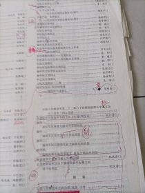 纪念阮汉清同志文集 第三校阅稿8开油印