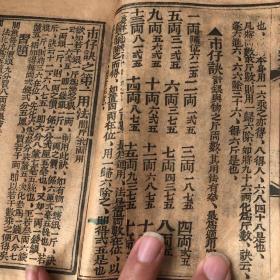 民国旧算术课本---增订简明珠算（广州市第八甫华兴隆 书局藏板 可了解古人的记账法