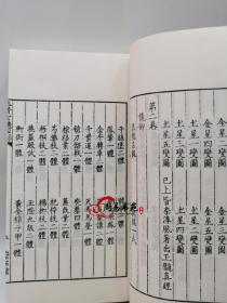 地理仙婆集参赞玄机地理仙婆集龙穴砂水罗经黑囊经青囊经锦囊经