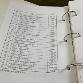 商务系统业务流程手册（活页版本）中国国际航空股份有限公司
