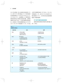 【全新正版，假一罚四】老年康复9787547853900主编David X. Cifu, Henry L. Lew, Mooyeon Oh-Park上海科学技术出版社