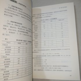 控制成本的100种方法