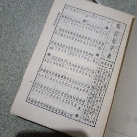 正草隶篆四体字典（中柜旁存放）