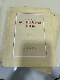 著名经济学家孙敬之藏书：53年初版《第二个五年计划的任务》签名批校本，一册全