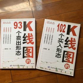 K线图的102个买入形态