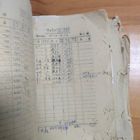 1967年江西省龙南县红卫水电站四月份工分底册近百页