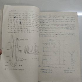水稻裁培学援外技术人员培州班（试用裁材）油印本