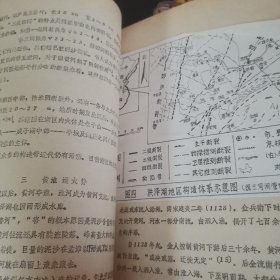 研究生毕业论文 洪泽湖水库的修建 内有两张信纸文字 看图 张卫东书 油印