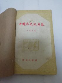 中国历史纪年表（万国鼎编，商务印书馆1958年1版4印）2024.5.23日上