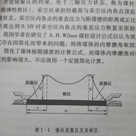 深部条带煤柱长期稳定性基础实验研究