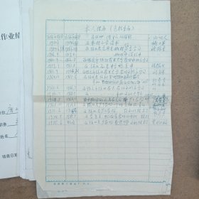 唐山开平副区长资料一些，有唐山市开平区人民代表大会常务委员会任命书及荣誉证书个人履历登记表等资料一些