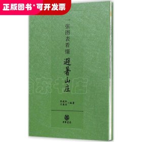 一張圖表看懂避暑山莊