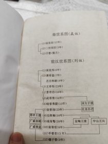 前汉演义