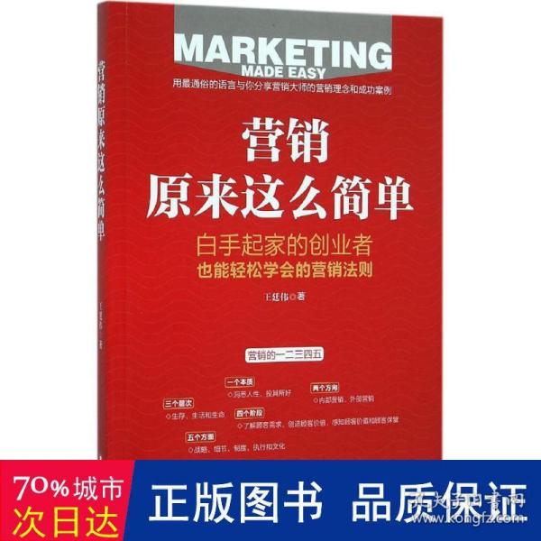 营销原来这么简单