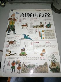 图解山海经