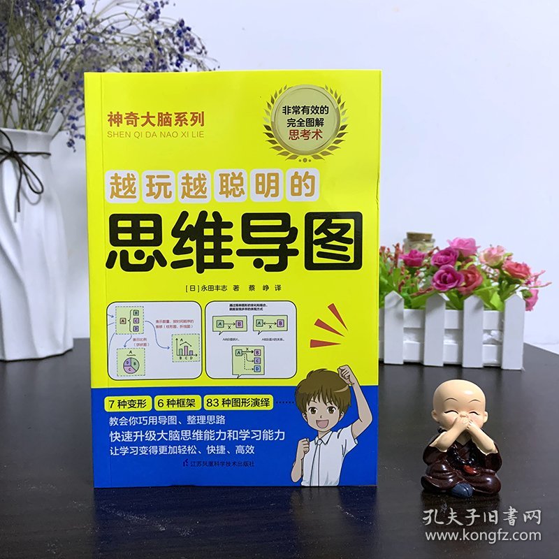 越玩越聪明的思维导图