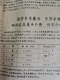 补图……老种子 传统农业原始资料收藏（28）江苏部分（7）《农业资料集》208：《灌云县1959年先进单位丰产材料汇编》（灌云县农业社会主义建设先进单位代表会议筹委会编）：圩丰、四队公社大豆丰产、中兴大队，王集、杨集山芋丰产、小伊千斤大队粮食丰产、板浦社办工业、云台副业、新坝集体养猪、伊芦、龙苴、下车、图河、白岘公社朱韩大队、徒沟东元大队、东辛农场东阳分场、南岗大兴、同兴永进大队、伊山模范王素云等