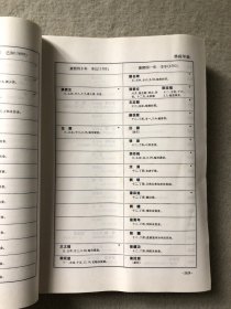 清代职官年表（全4册）第四册