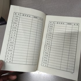 （原版）北京舞蹈学院校友录