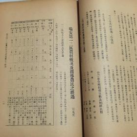 民国二十二年浙江省水利局局长朱延平毛笔签赠本《浙江省建设月刊》第七卷第四期一册全 内有海宁西瓜、浙江省棉业实施区参观、建德之大水等珍贵影像照片文献 内容有朱延平《黄河最近决口之因果及其救济》浙江农村病态之经济观 华侨投资与浙江建设 鄞县章村之贝母 开化、瑞安、於潜、遂昌县农村概况及指导农民之经过 浙江省建设厅、度量衡检定所民国二十二年度行政计划 中央及本省法规 一阅月之交通水利工商会议等文献资料