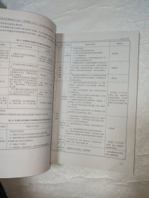 场（厂）内专用机动车辆检验员（NC-1）培训教材： 场（厂）内专用机动车辆设备知识/场（厂）内专用机动车辆检验（试用版）