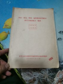 田径、游泳、举重、速度滑冰世界纪录及若干国家纪录一览表