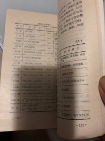 低度白酒工艺