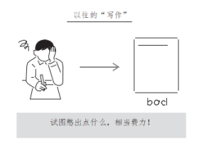 写作高手速成手册