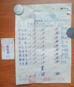 1973年绍兴工业科学研究院蒸饭票和发票一组