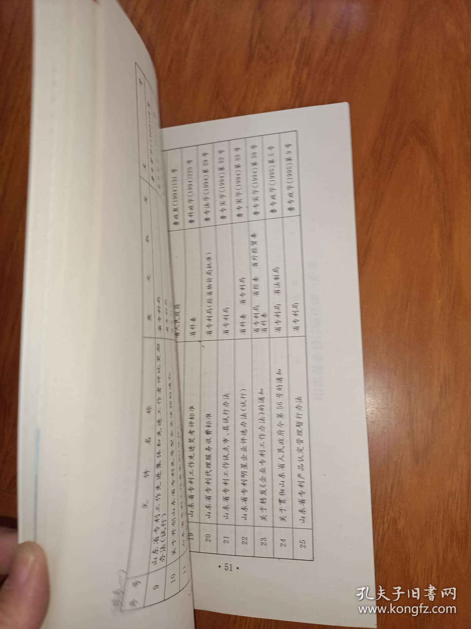 山东专刊十年1985－1995