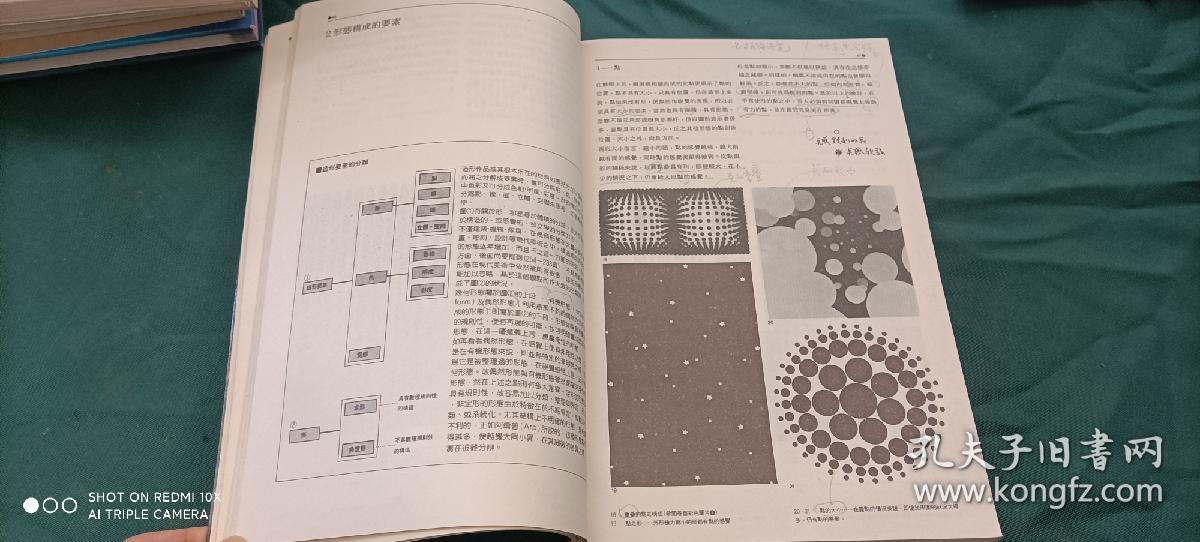 艺术设计的平面构成