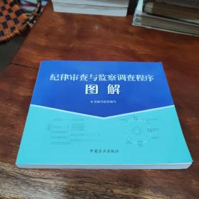 纪律审查与监察调查程序图解