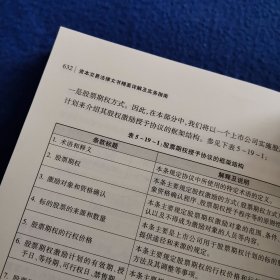 资本交易法律文书精要详解及实务指南