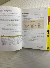 创业最佳实践 2022 上3.0、下4.0 全2册（内含赠品）正版彩图、内页干净）