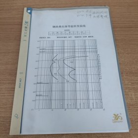 钢的奥氏体等温转变曲线
