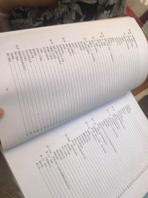 金匮要略类方研习与应用 油印本