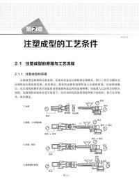 正版 注塑成型疑难问题及解答 9787122290144 化学工业出版社