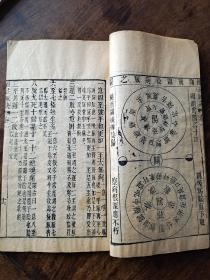 清刻中医古籍《图注难经》4卷、《图注脉诀》4卷，《脉学》1卷，《脉诀附方》1卷，《奇经考》1卷，一函六册全