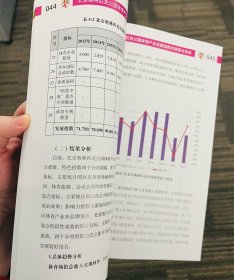 北京奥林匹克公园体育产业综合发展报告 2021 节选 北京奥林匹克中心区管理委员会出品 摘要 发展综述 冬奥前奏篇 产业剖析篇 产业指数篇 前瞻展望篇 2021年度总体发展报告 体育产业发展分析 北京奥林匹克公园体育产业发展指数的测算与发布 园区运营特色分析与问题关注 谋划园区高质量发展新蓝图 78页 
本品不议价不包邮，发货后不退换。不包官方小瑕疵，不开发票。