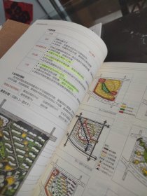 城市规划快题考试手册